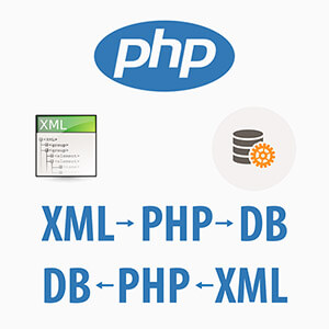 PHP ile XML İşlemleri Video Eğitimi